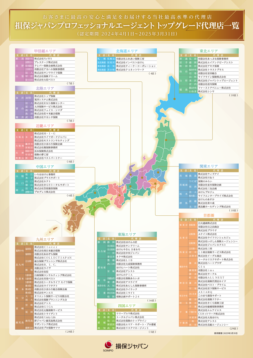 トップグレード代理店一覧店